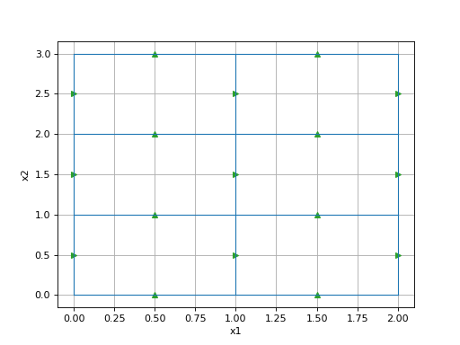 ../../_images/discretize-CurvilinearMesh-3.png